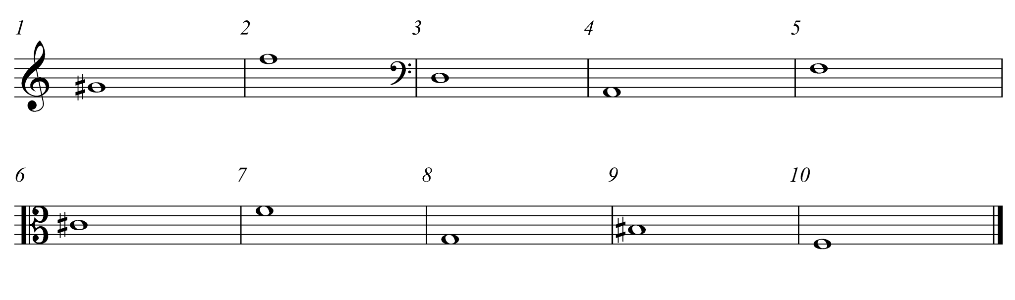 Unit 2: Intervals – Musicianship 1