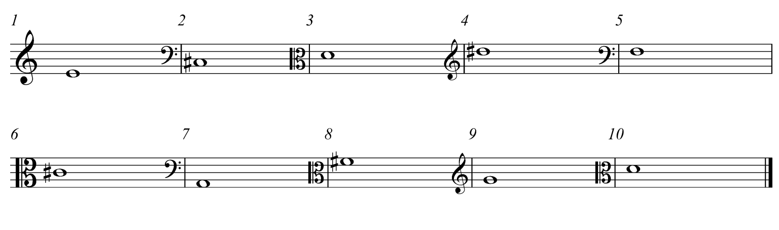 Unit 3: Intervals – Musicianship 1