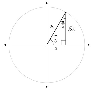 3.1 Trigonometric Functions of an Acute Angle