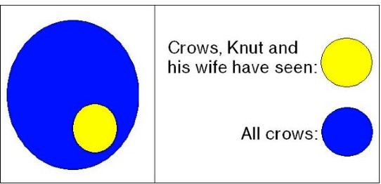 Knut & wife saw which crows?