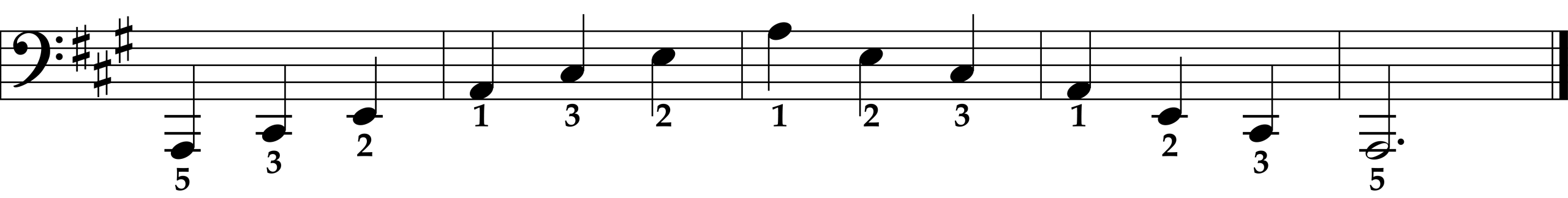 A Major Arpeggio, Left Hand