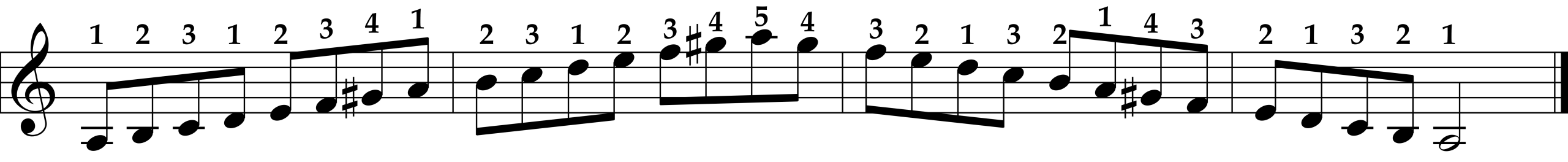 A Harmonic Minor Scale, Right Hand