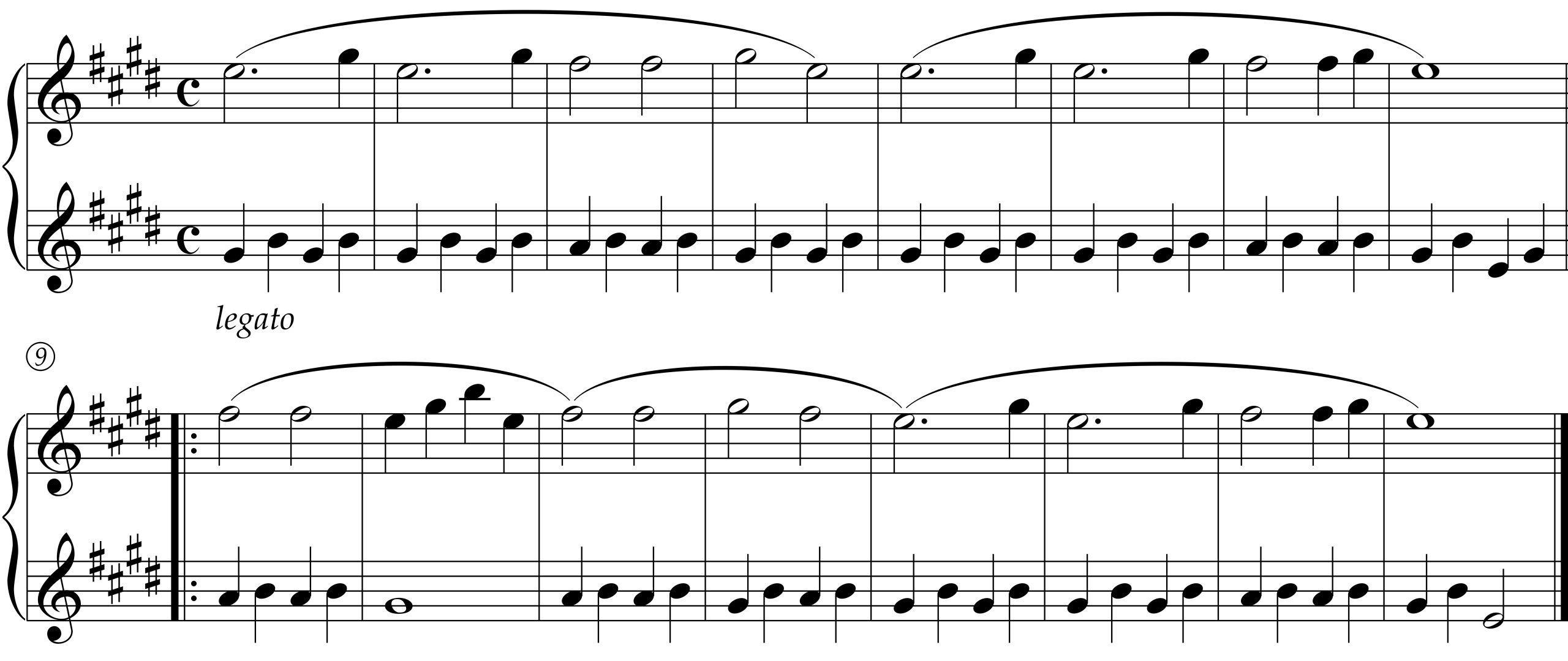 Ferdinand Beyer: Etude Op. 101, No. 20
