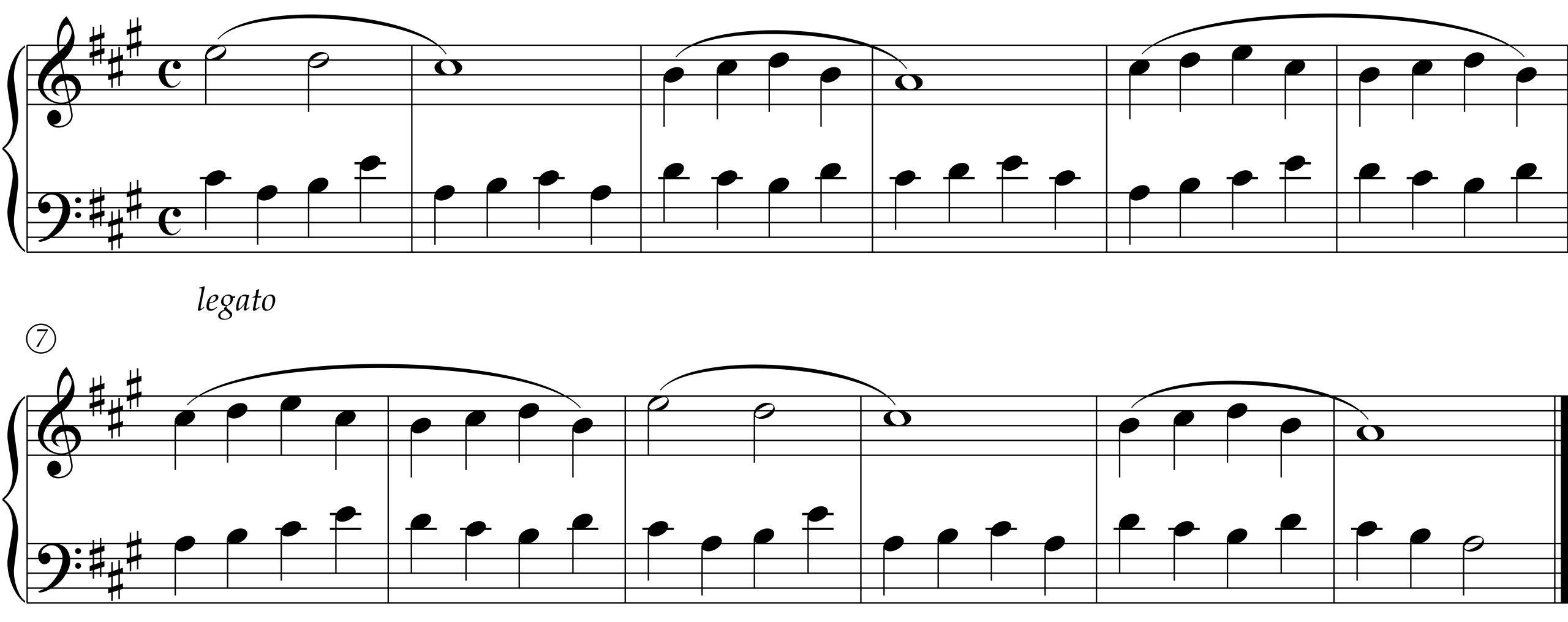 Ferdinand Beyer: Etude Op. 101, No. 24