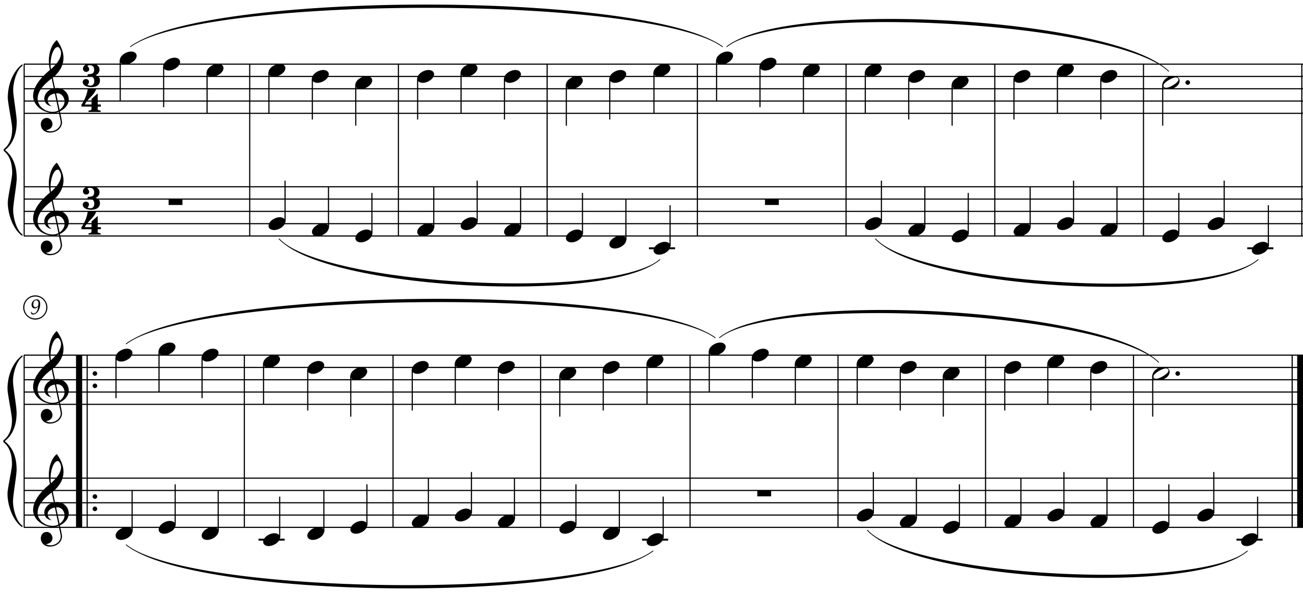 Ferdinand Beyer: Etude Op. 101, No. 25