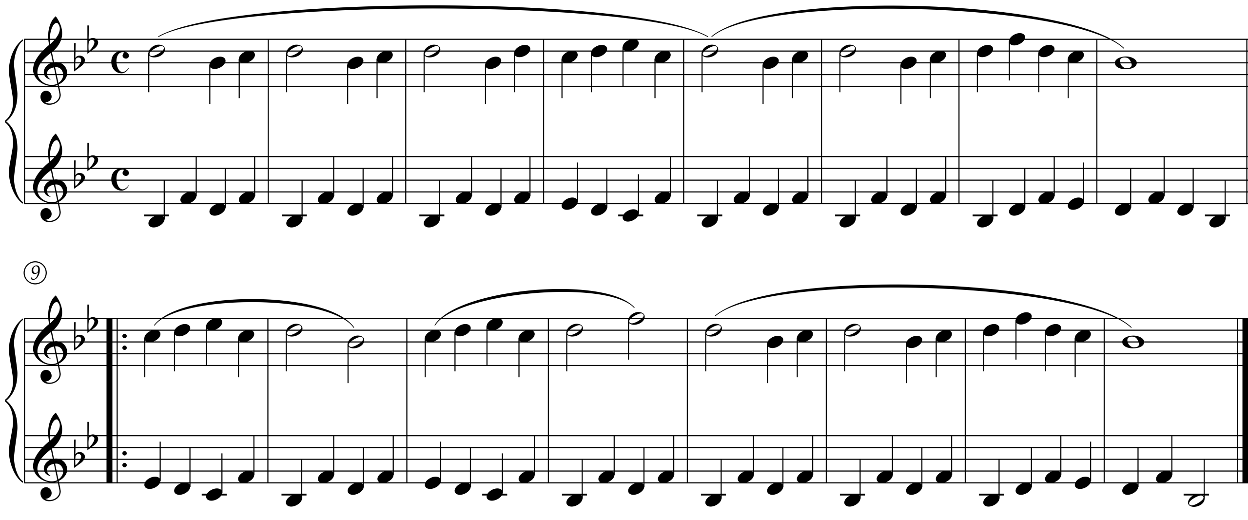 Ferdinand Beyer: Etude Op. 101, No. 31
