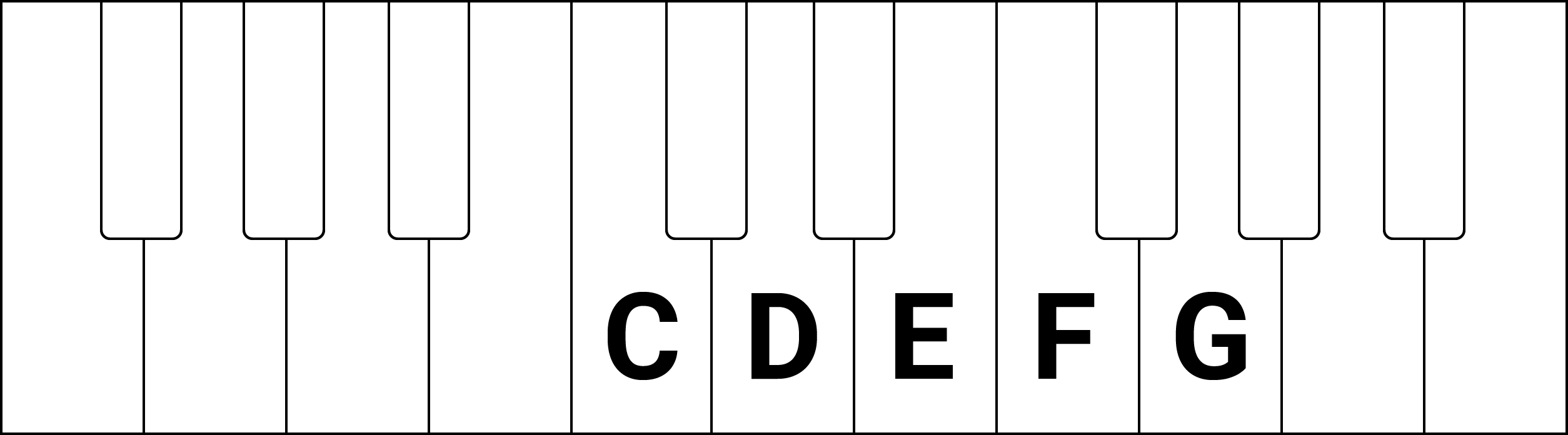 C Major Example