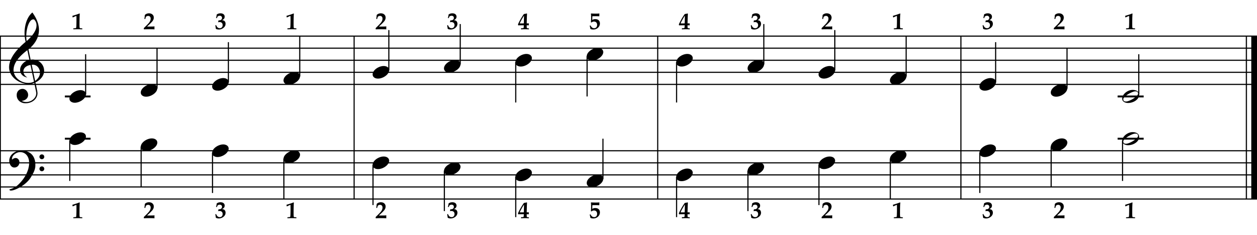 C Major Scale, contrary motion