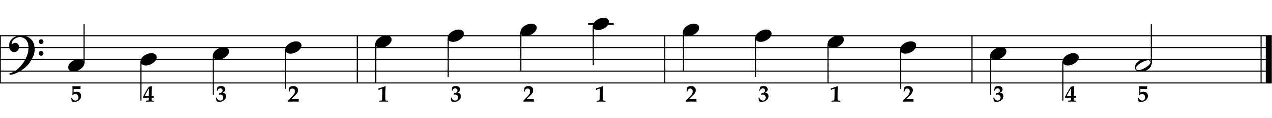 C Major Scale, Left Hand