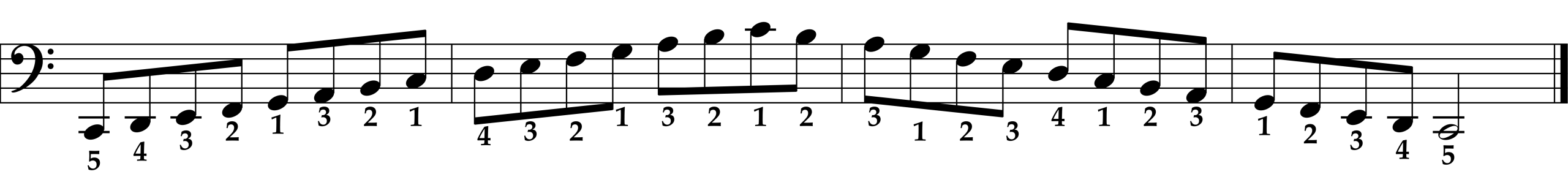 C Major Scale, Left Hand