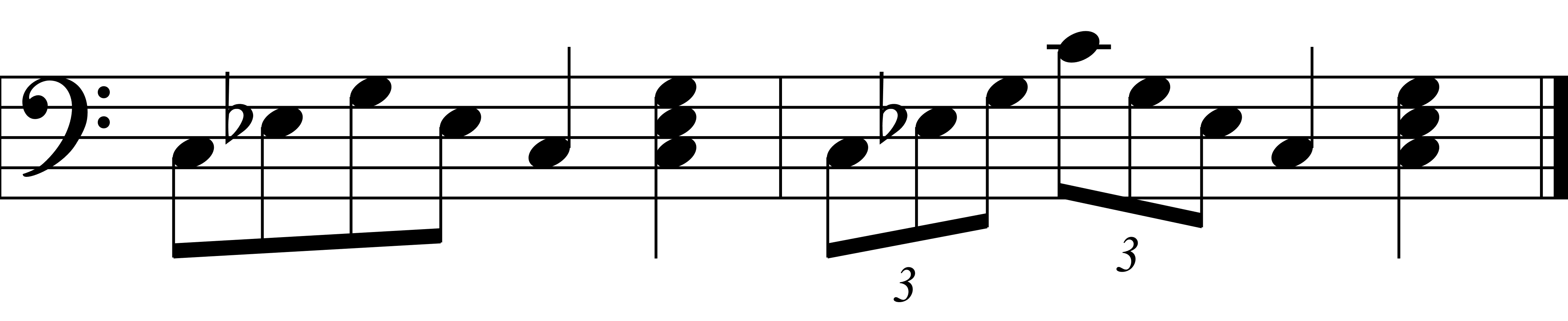 C Minor LH