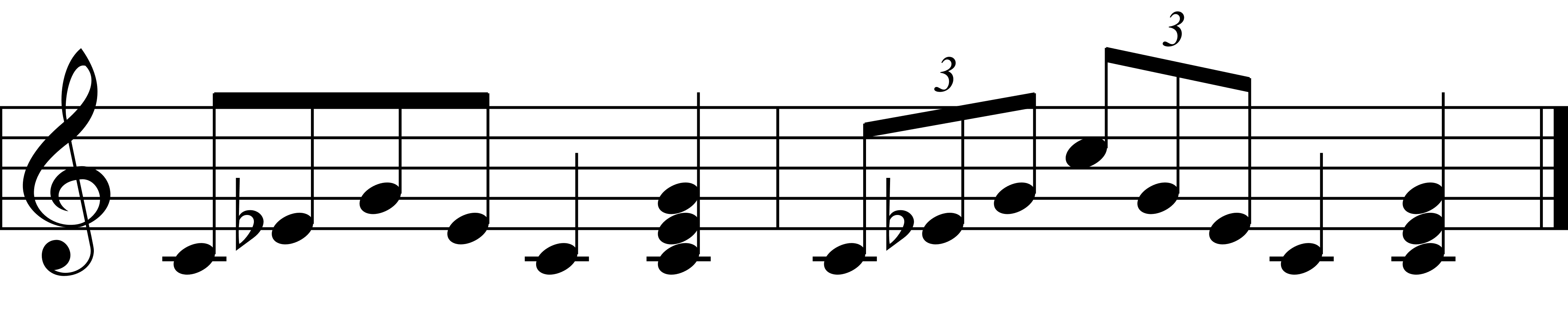C Minor RH