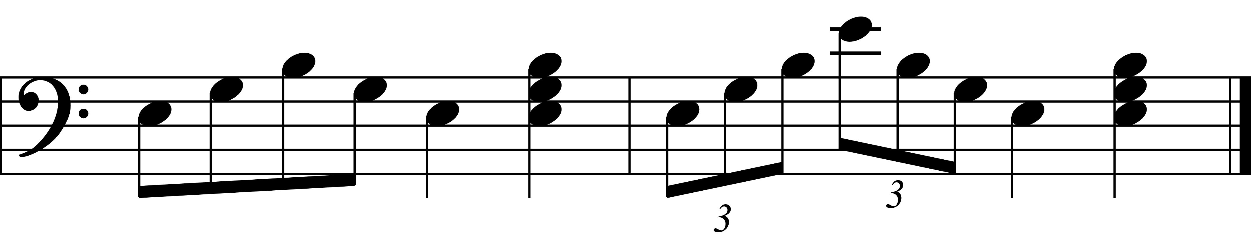 E Minor LH