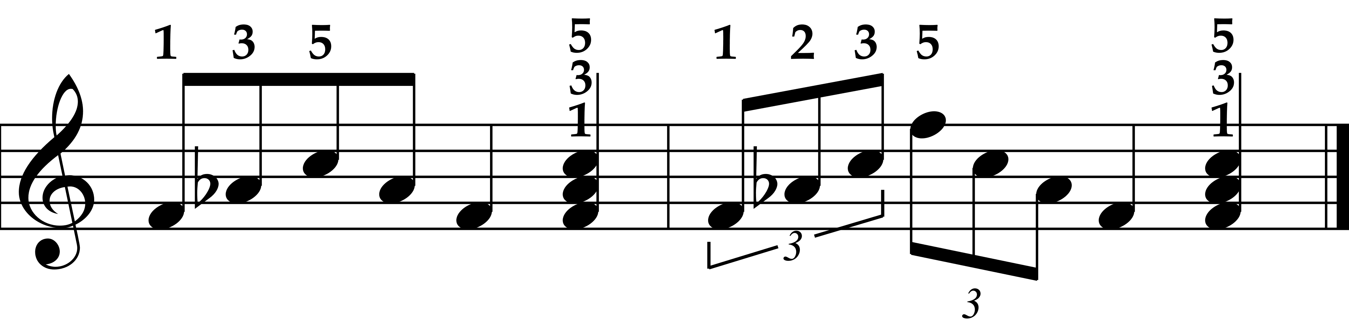 F Minor RH
