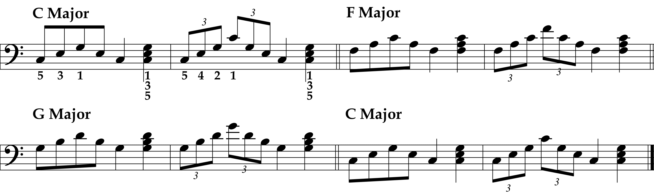Left Hand Arpeggios: C, F, G Major
