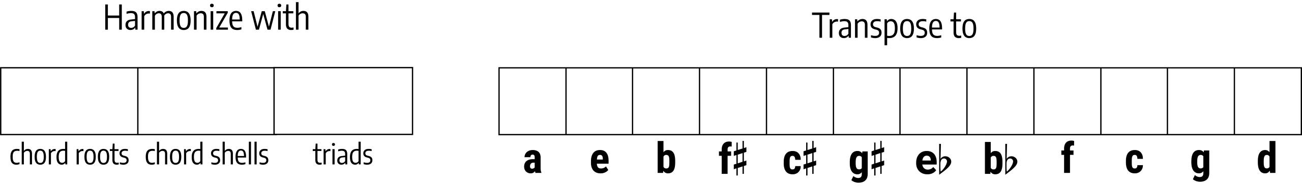 Harmonization Checkboxes