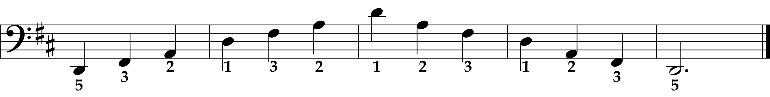D Major Arpeggio, Left Hand