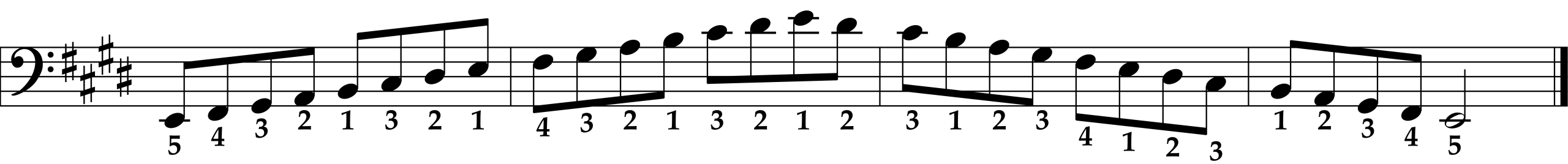 E Major Scale, Left Hand