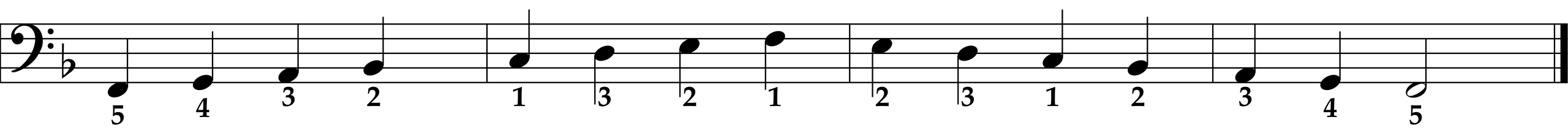 F Major Scale, Left Hand