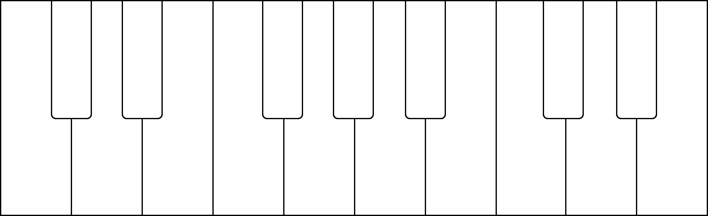 C Harmonic Minor