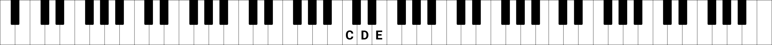 Keyboard with CDE keys labeled
