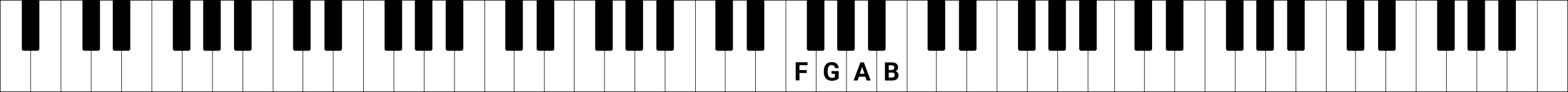 Keyboard with FGAB keys labeled
