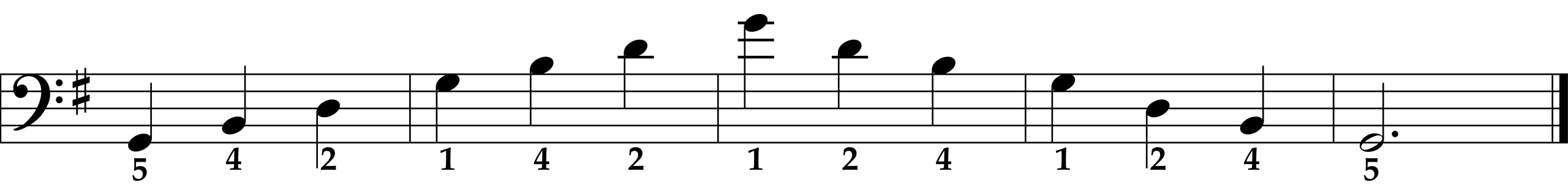 G Major Arpeggio, Left Hand