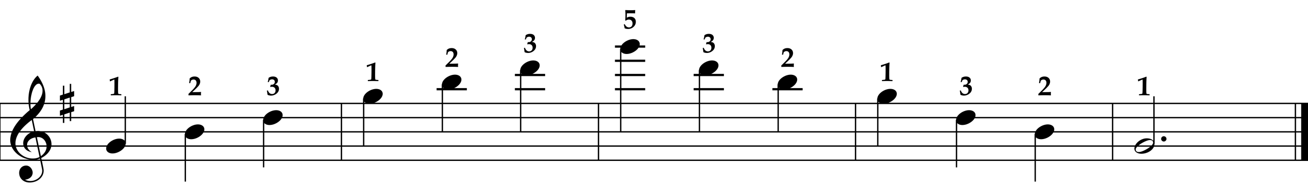 G Major Arpeggio, Right Hand