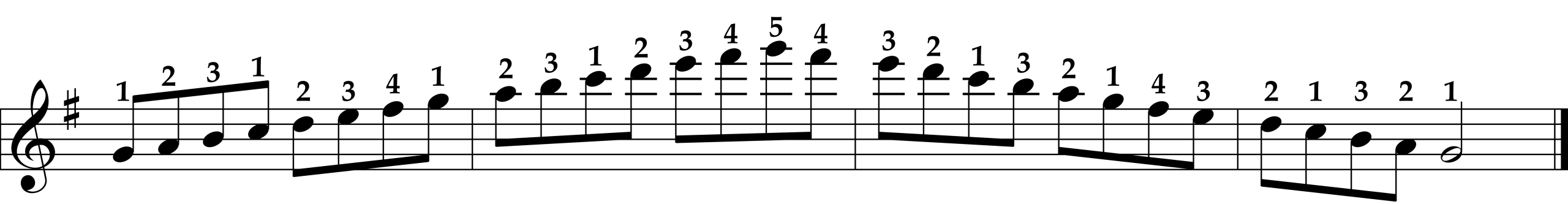 G Major Scale, Right Hand