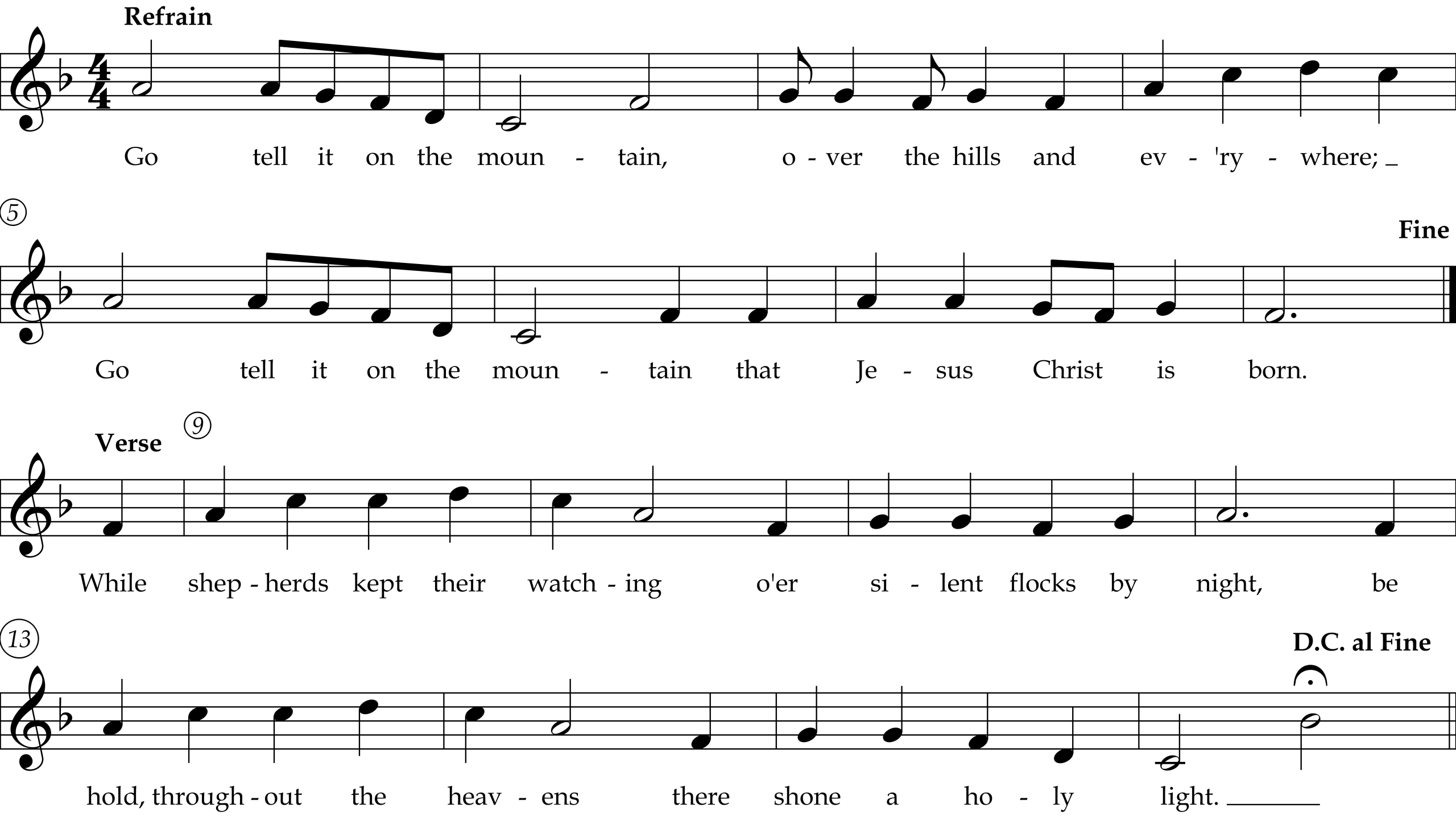 Score for Go, Tell It on the Mountain