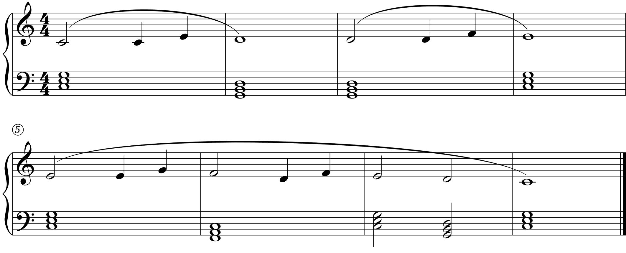 “God Is So Good,” harmonized with root position triads