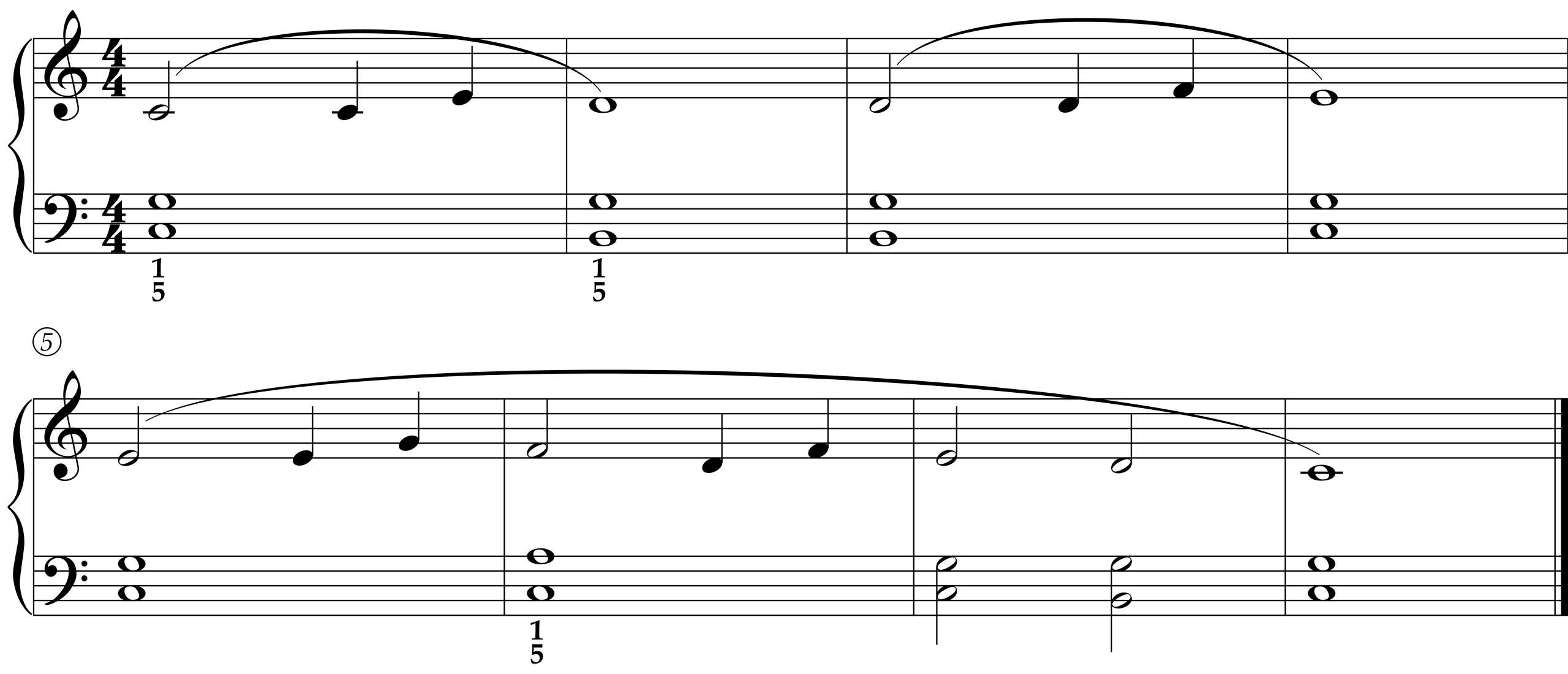 “God Is So Good,” harmonized with chord shells