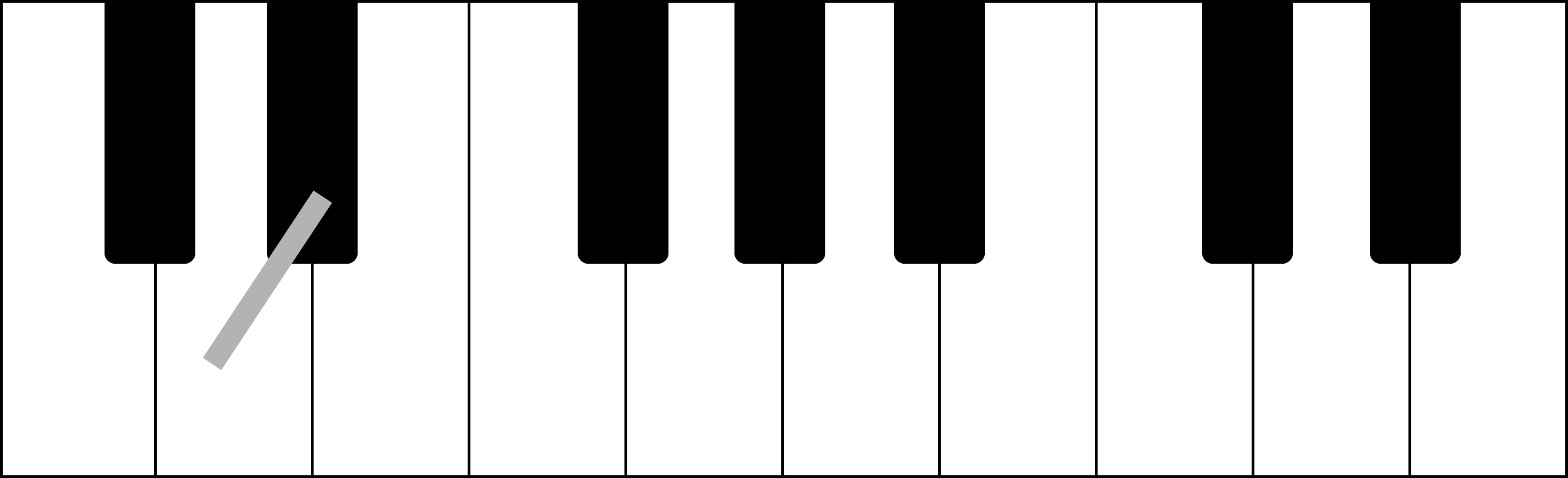 Half or Whole Step 1