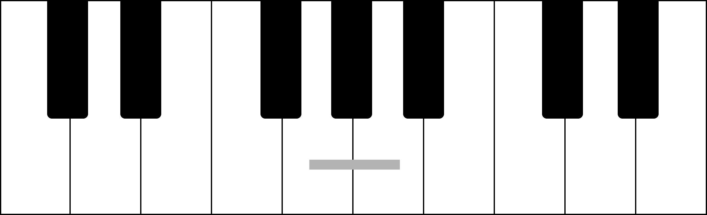 Half or Whole Step 2