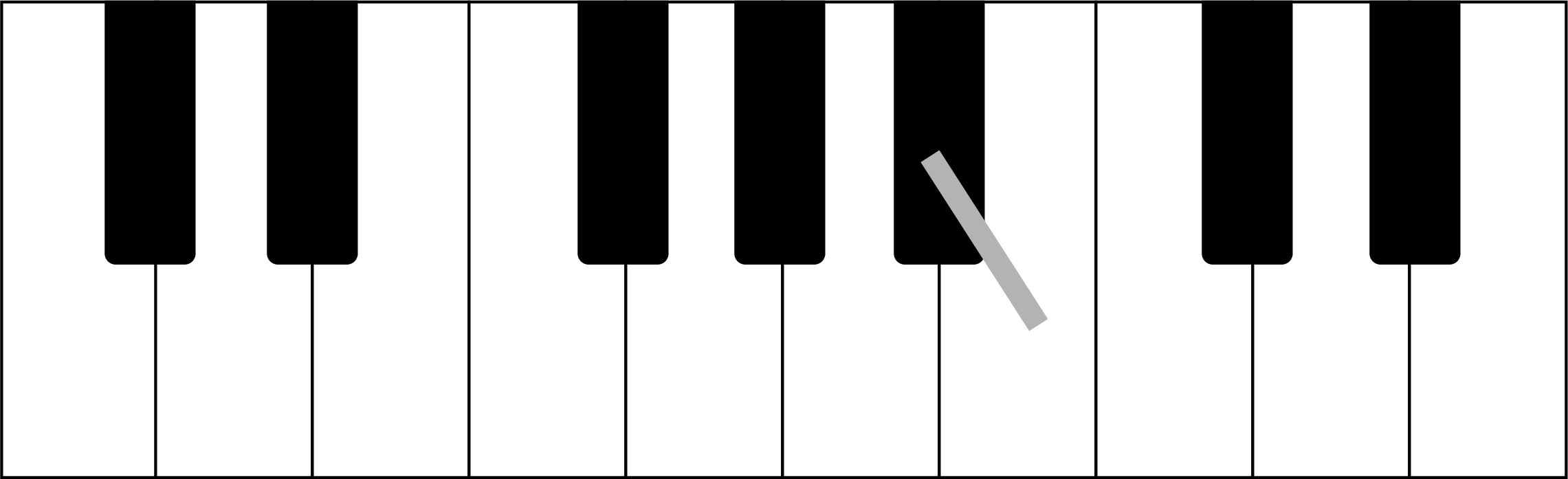 Half or Whole Step 3