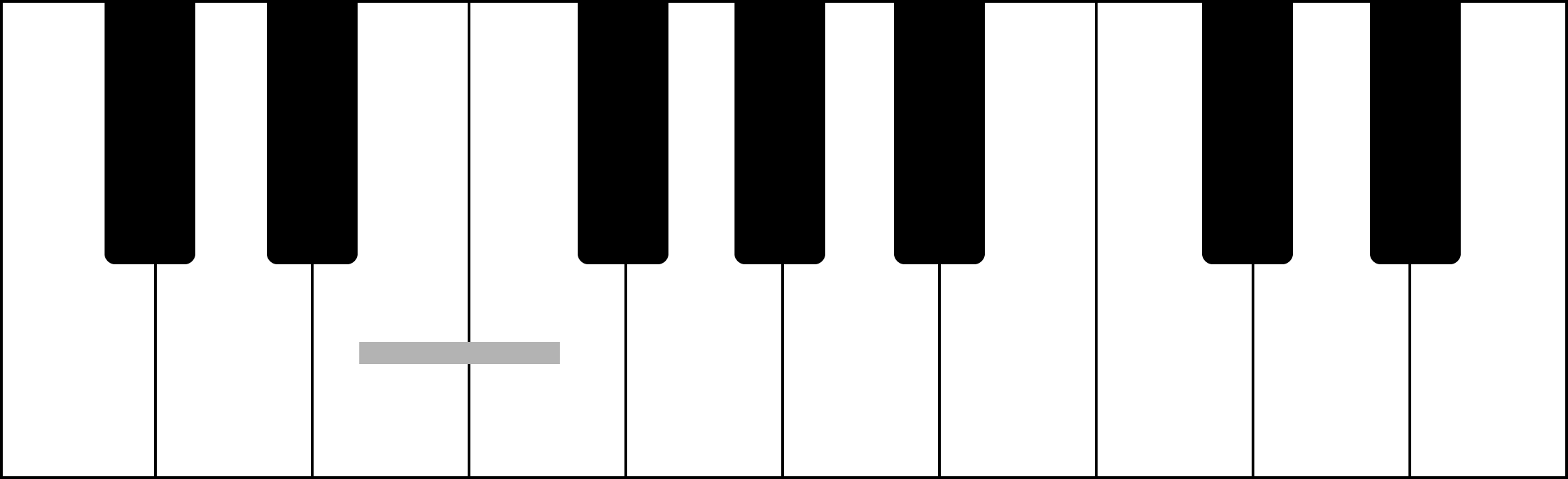 Half or Whole Step 4