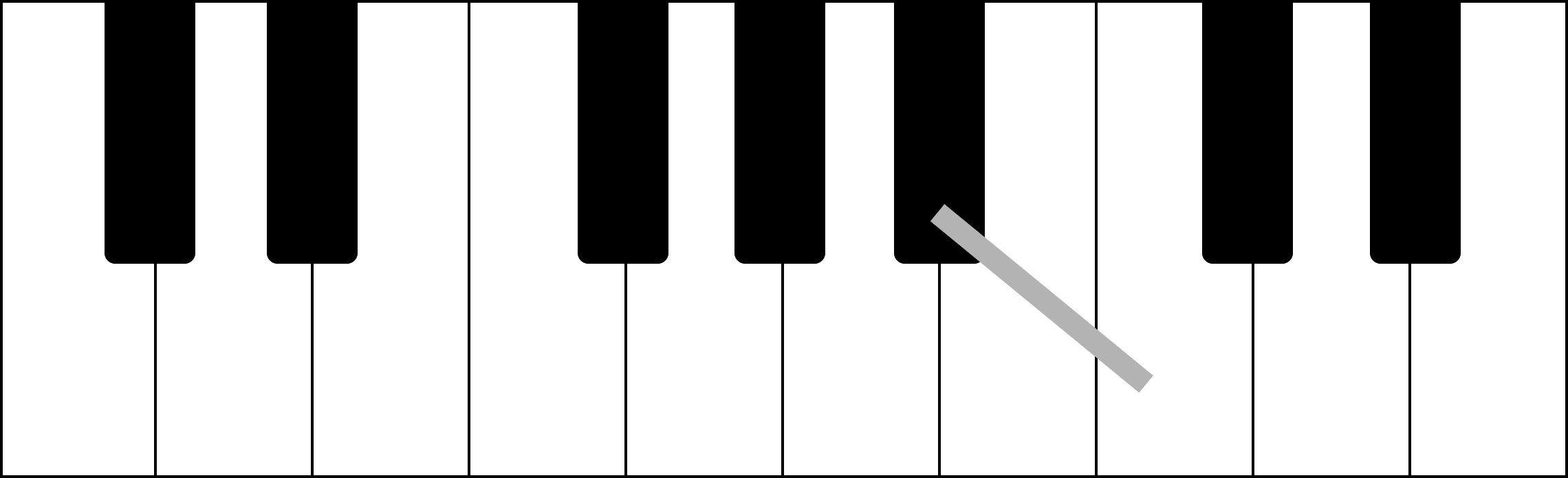 Half or Whole Step 5