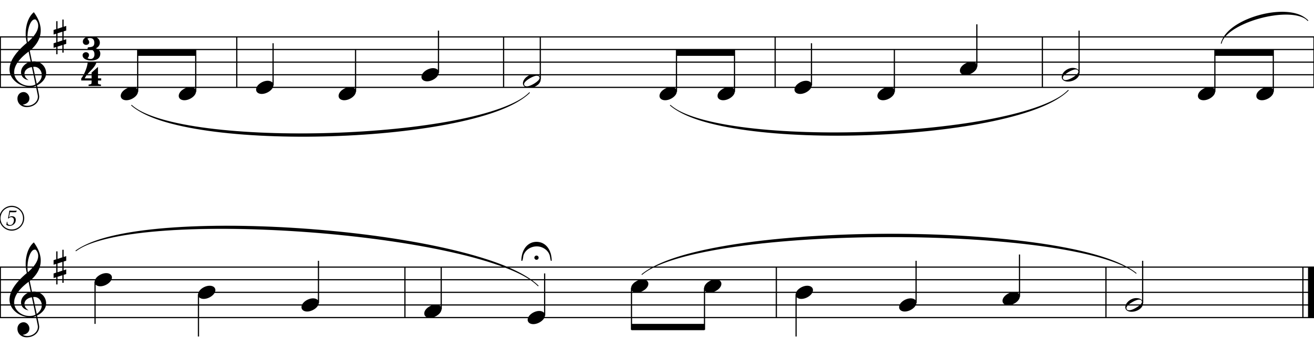 Score for Happy Birthday