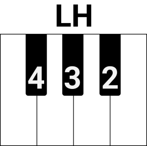 Left hand on three black keys