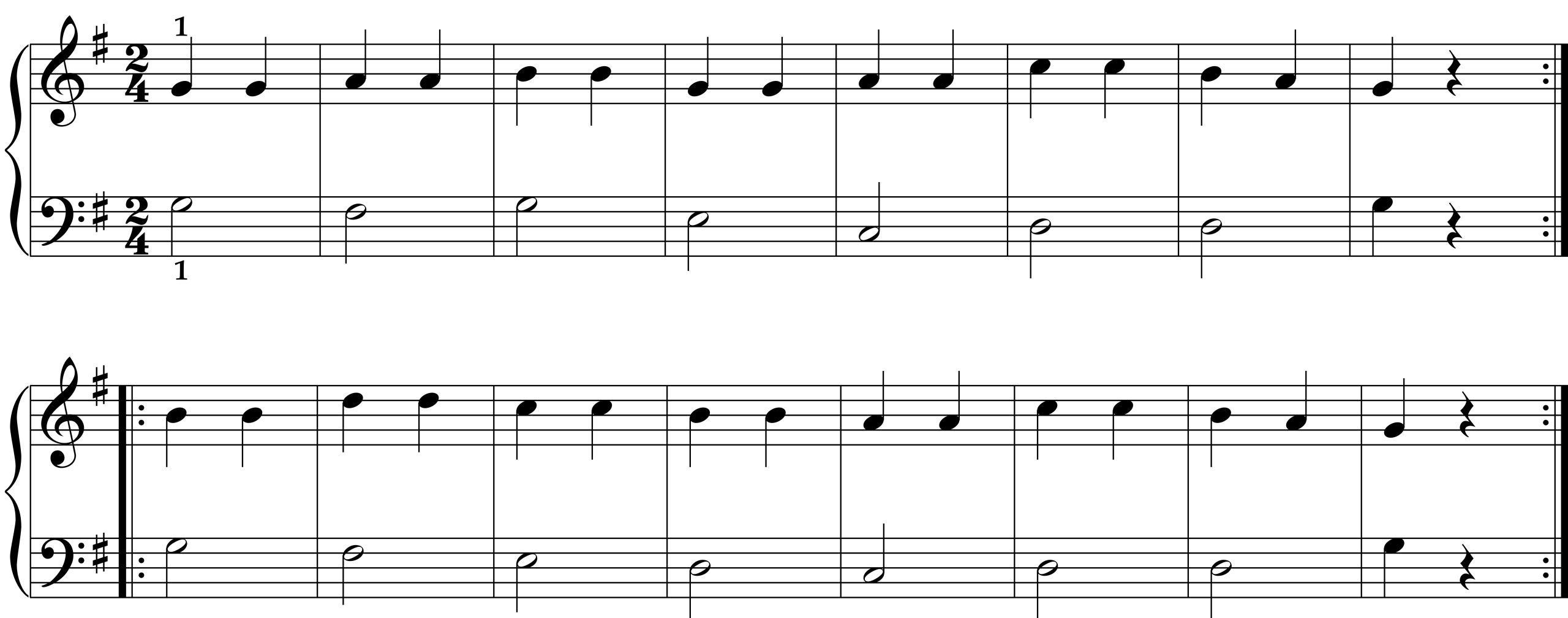 Christopher Meineke, Piano Method