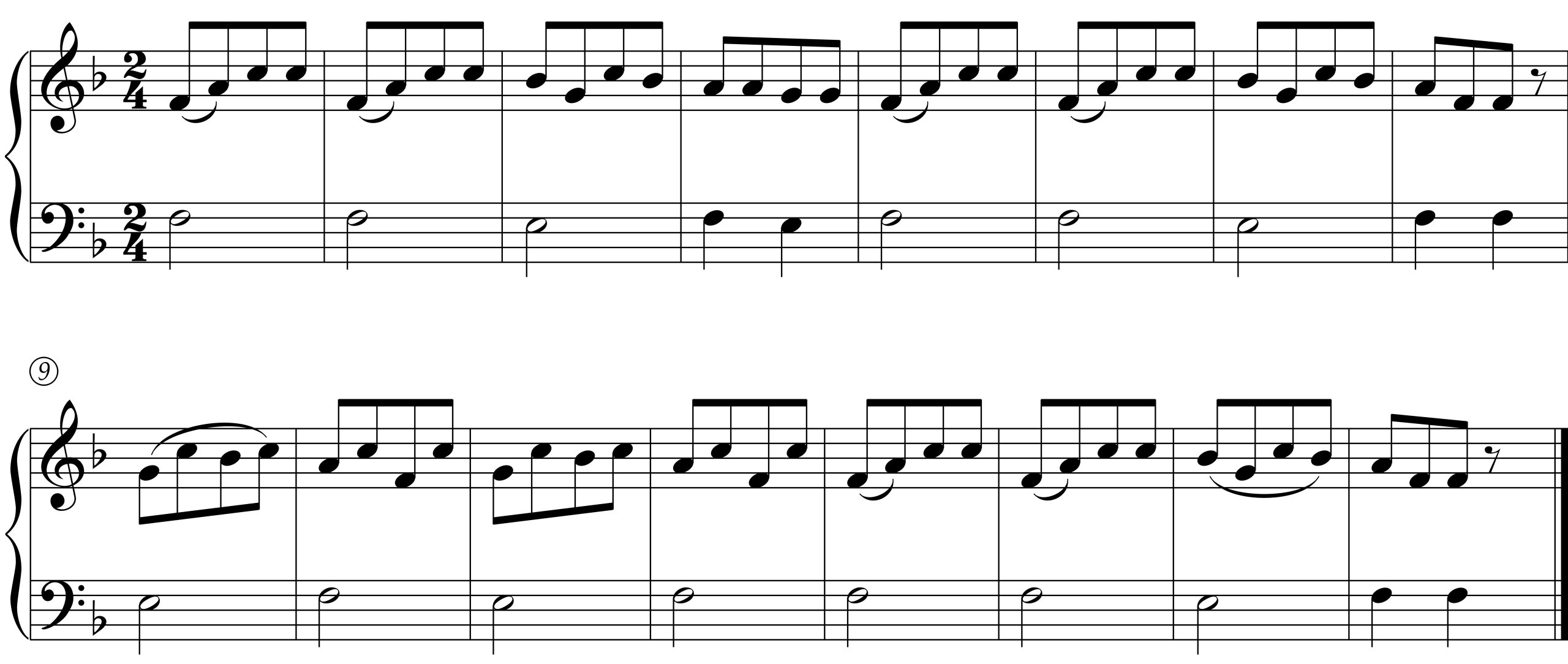 Christopher Meineke, Piano Method