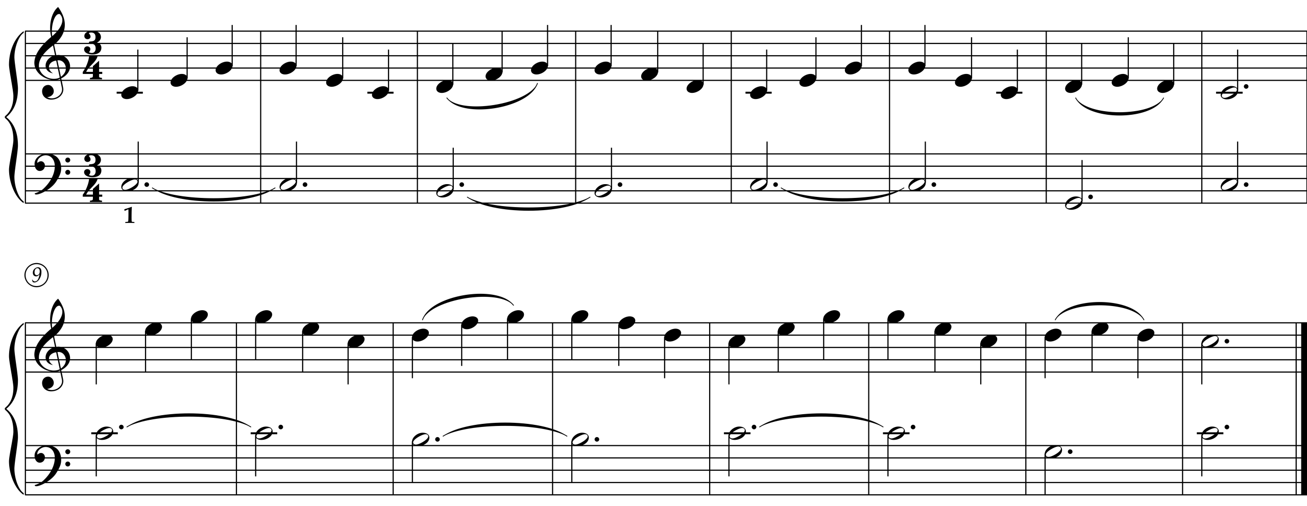Christopher Meineke, Piano Method