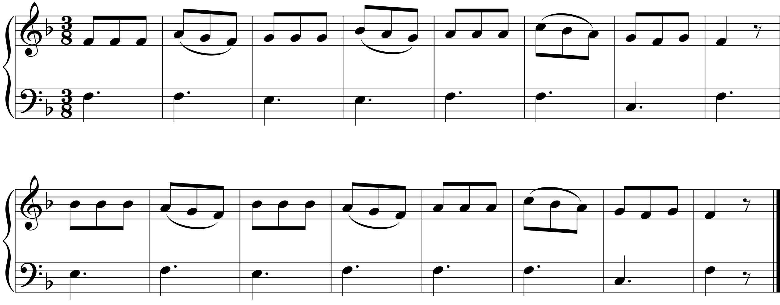 Carl Meineke: Piano Method