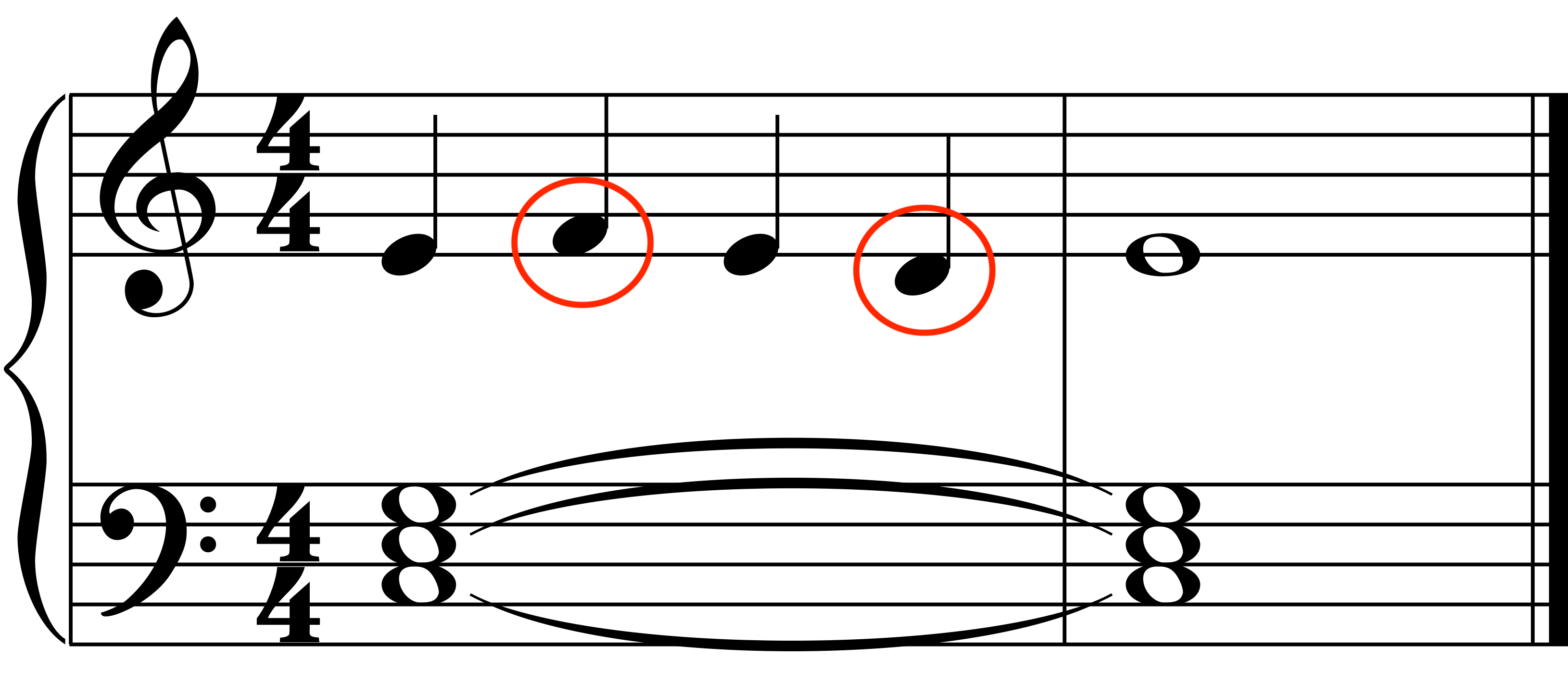 Neighbor tone example