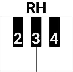 Right hand on three black keys