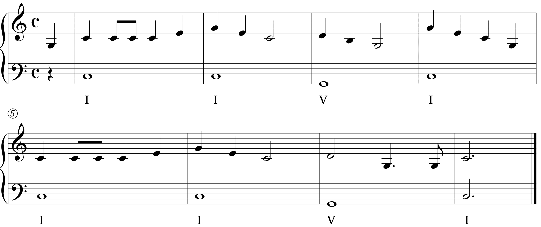 The Wheels on the Bus harmonized with chord roots