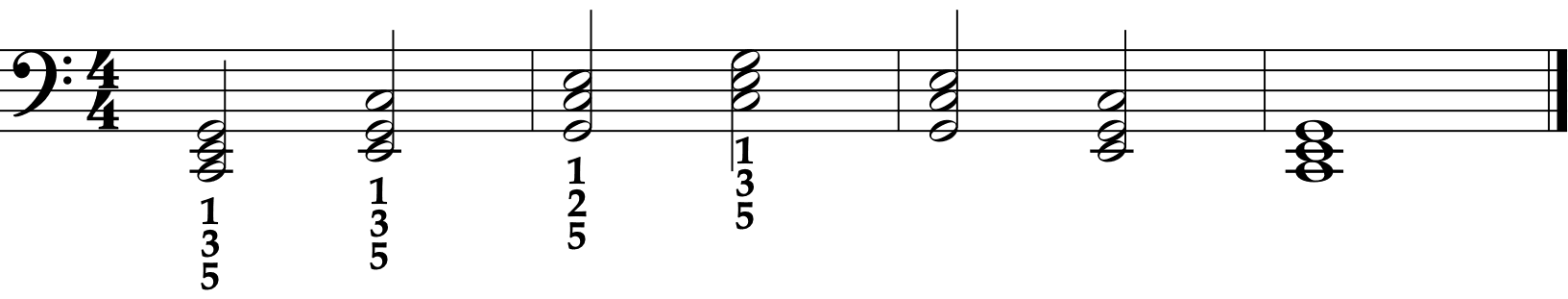 Left Hand Blocked Triads