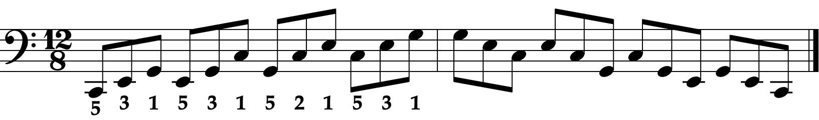 Left Hand Broken Triads