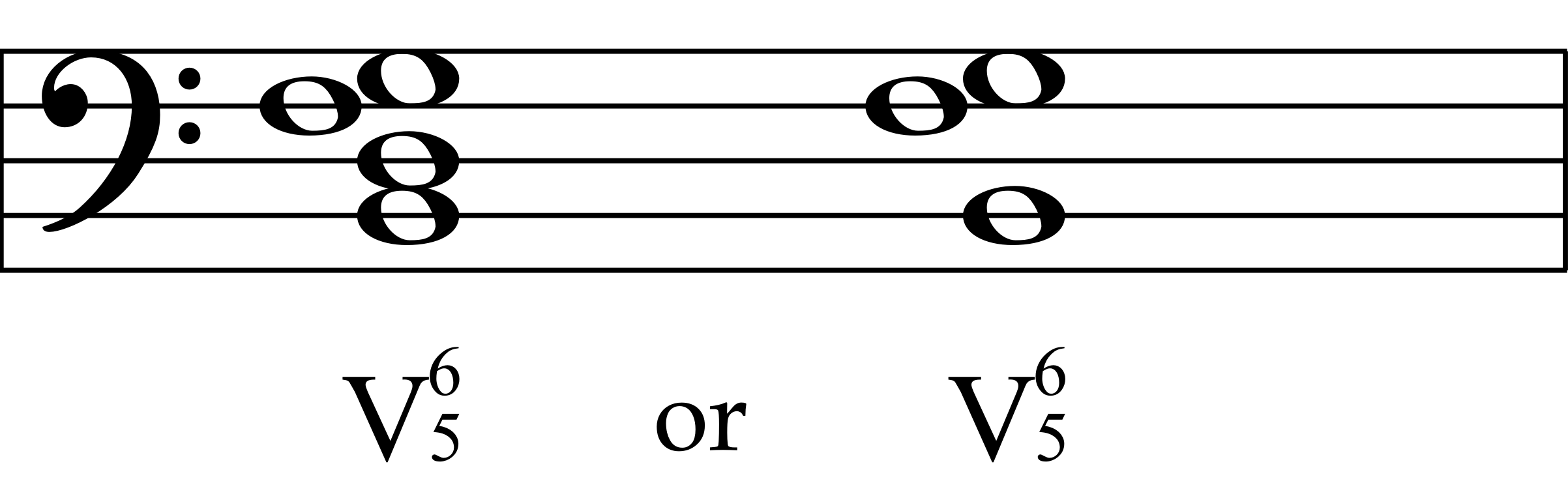 Comparison of V7 and V6/5 chords