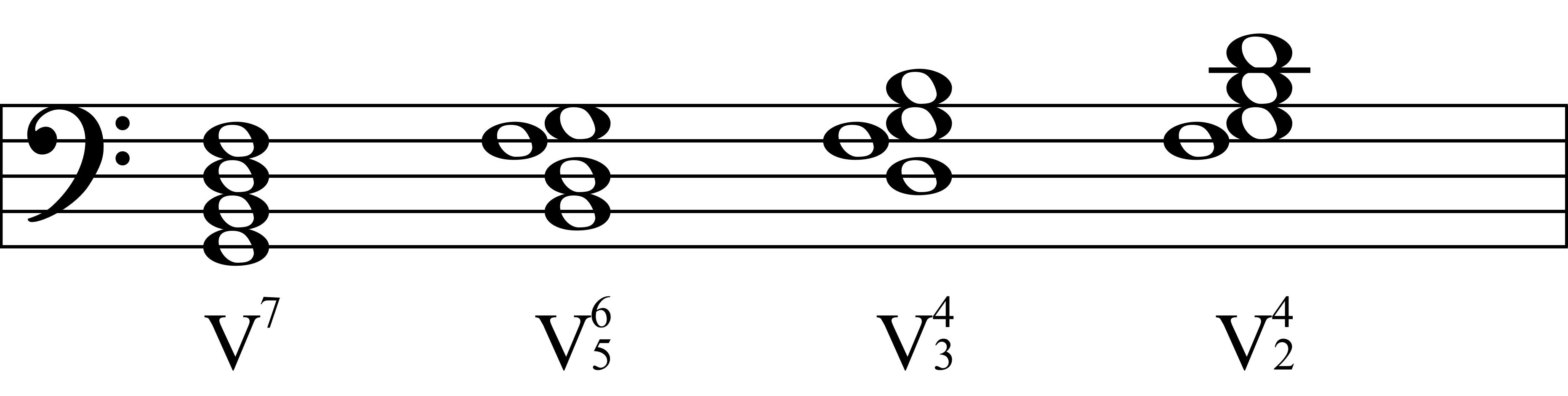 V7 chord inversions